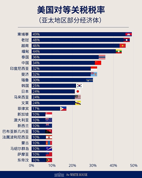 俄罗斯秘密武器曝光：专为矿工打造的制裁规避方案