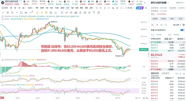 SATS：比特币世界里的小钢炮