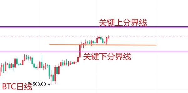 当区块链遇见版权：一场不可避免的变革