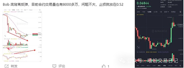 比特币减半倒计时：200天后市场将迎来新一轮狂欢？