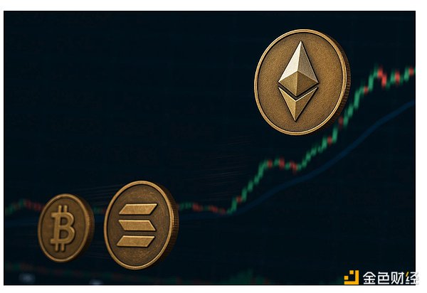 OP Stack的防故障系统：从技术到社区的去中心化革命