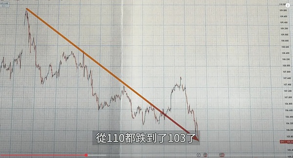 数据交易新纪元：MDT如何用区块链重塑隐私经济