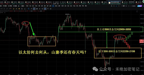加密货币市场遭遇黑色星期五：比特币ETF资金大逃亡背后暗藏玄机