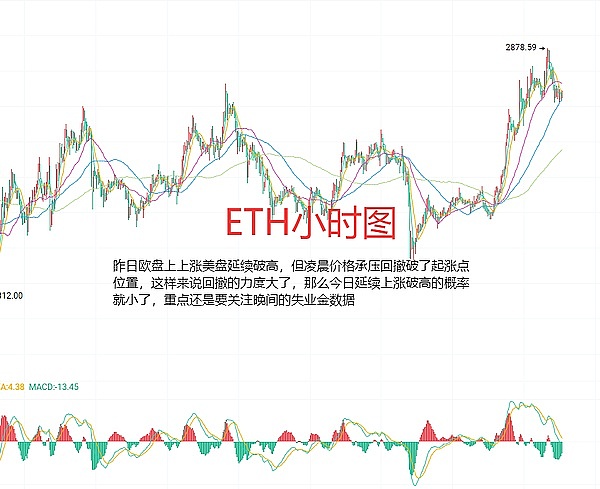 区块链新贵TIA代币来袭！Manta Pacific带你玩转DeFi新生态