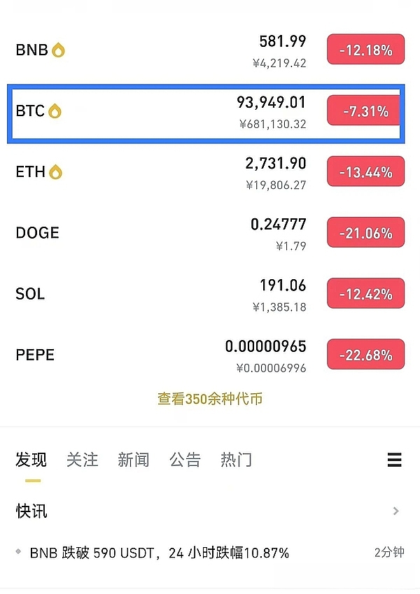 币安这次能挺过监管风暴吗？聊聊加密货币交易所的生存困境