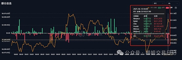 老胡的韭菜哲学：不卖就真的能躲过镰刀吗？