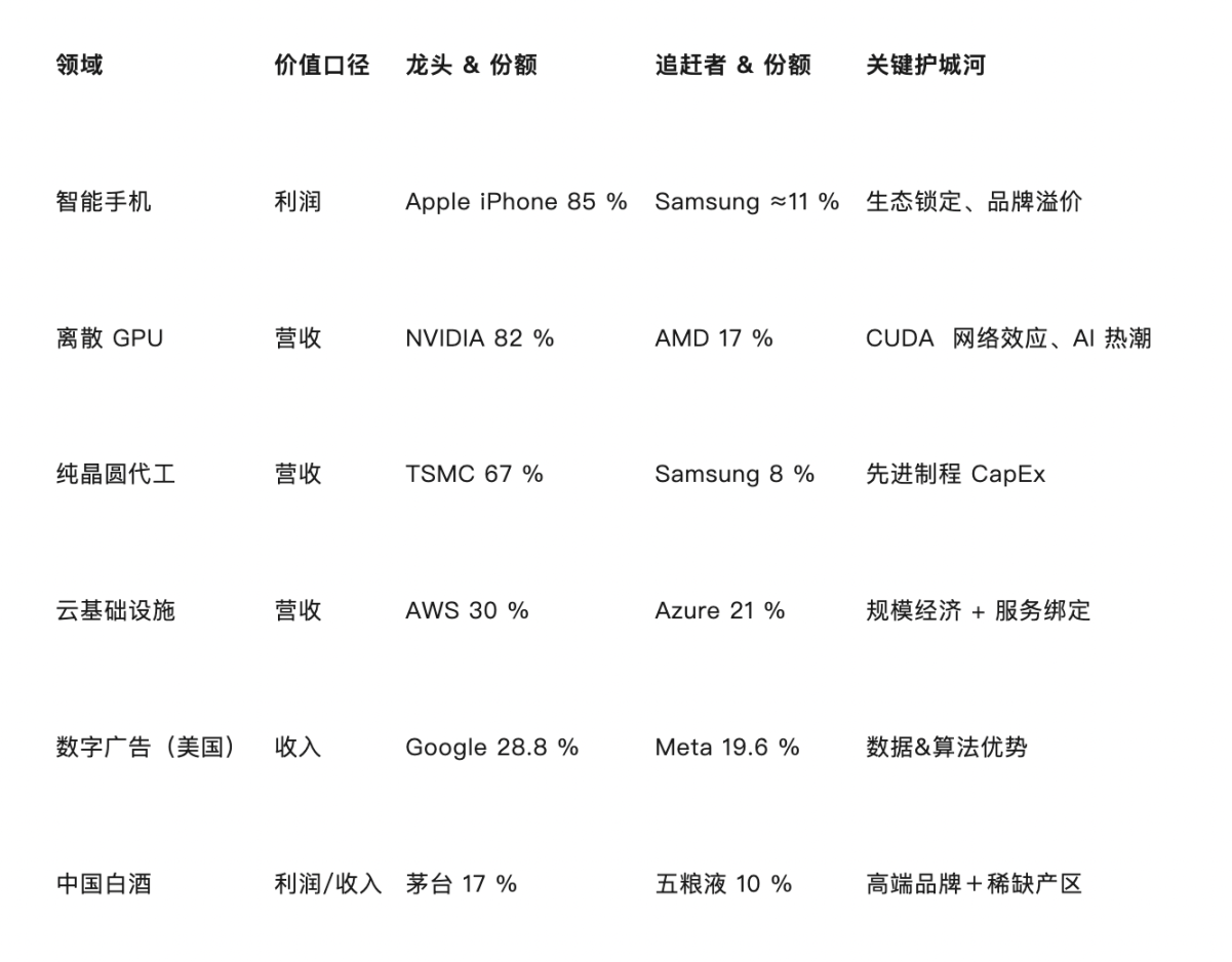 TRX能涨到0.1美元吗？2023年关键走势深度解读