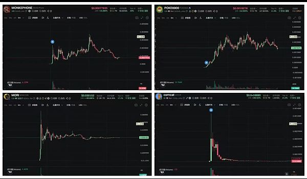 重磅消息！公募REITs市场迎来重大利好，这个金秋不得不关注的投资热点