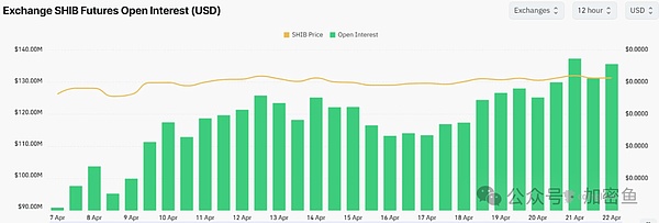开发者指南：在Polygon上玩转NFTScan API