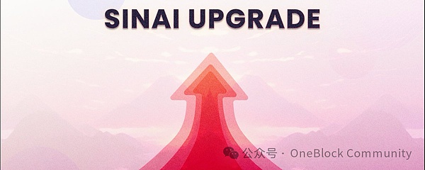 币圈观察：市场为何迟迟不突破？