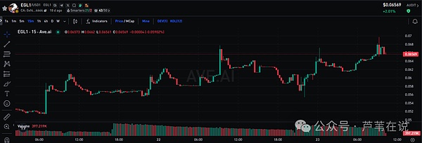 银行入场加密交易：信任危机的解药还是权宜之计？