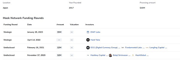 Web3数据江湖：谁在掘金区块链上的信息宝藏？