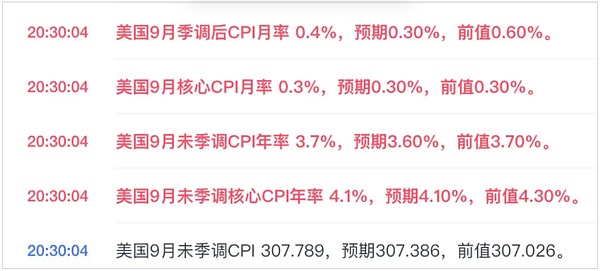 以太坊逼近1900美元大关，这个位置真的还能追吗？