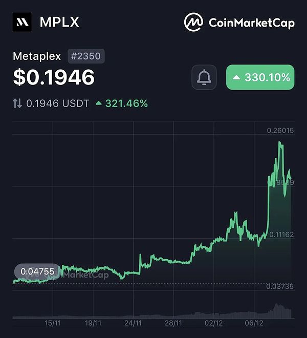 XRP的黎明将至？93天阴霾后的曙光期许