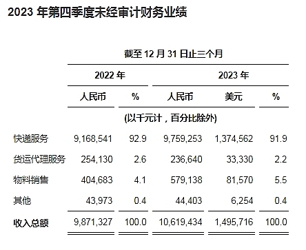 稳定币江湖混战：社区驱动的USDV如何破局而出？