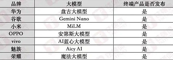 当GameFi遇上社交裂变：Fren Pet火爆背后的安全启示