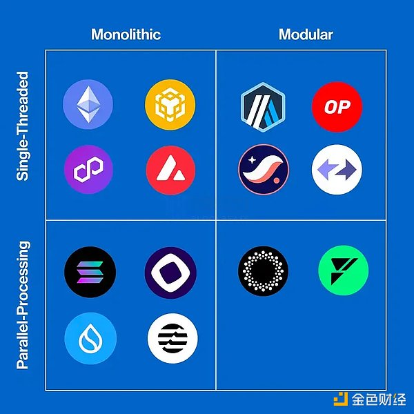 加密货币市场迎来狂欢季：这些币种你关注了吗？