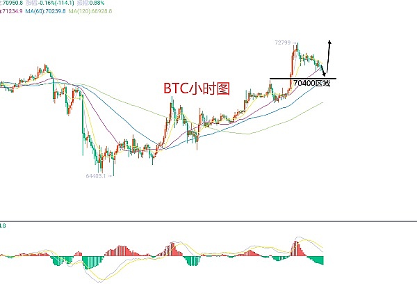 区块链早报：从元宇宙教育到LINK解锁，这些大事正在发生