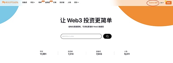 XRP鲸鱼大举抄底：3.5亿美元押注能否带来牛市？