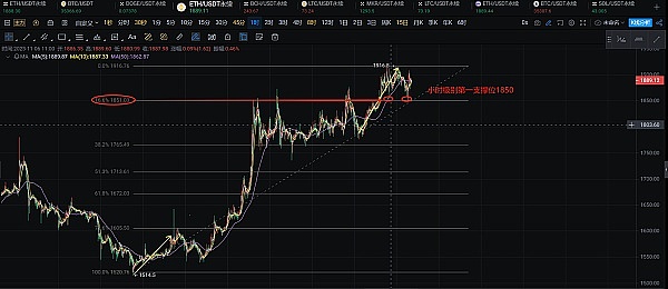 BLUR币的筹码密码：一个NFT交易者的深度观察