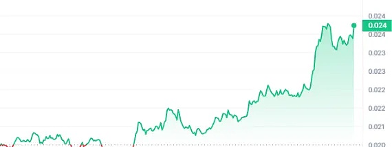 深度剖析Hifi Finance：当DeFi遇上固定利率借贷