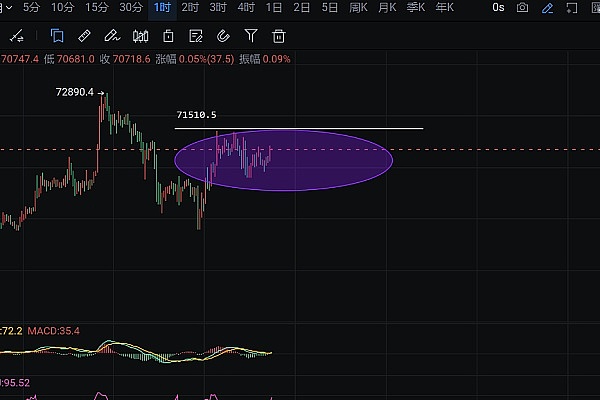 Ripple(XRP):站在风口浪尖的数字货币