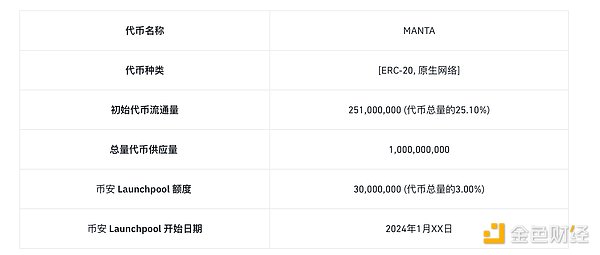 Space AI：当Web3遇上AI的奇妙化学反应