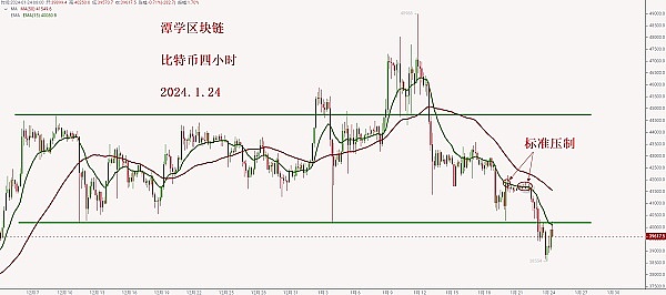 Cosmos新玩法：流动性质押模块(LSM)将带来怎样的改变？