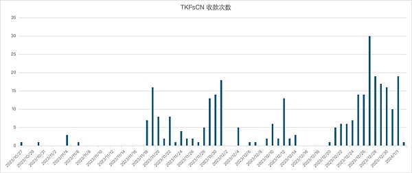 香港这场金融科技盛事不容错过！8月27日大咖云集共话稳定币未来