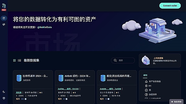 比特币以太坊震荡上行，短期或将迎来技术性回调