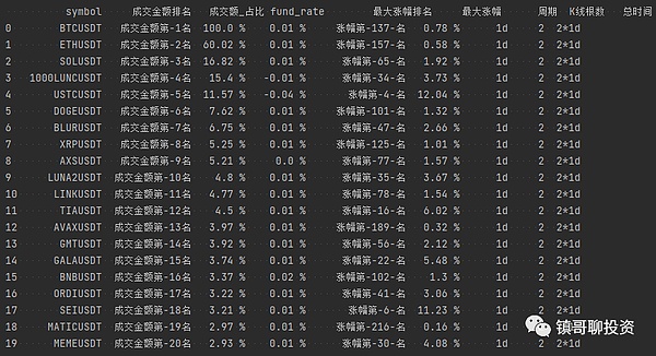 香港房地产市场迎来革命性变革：首个房地产STO项目获批