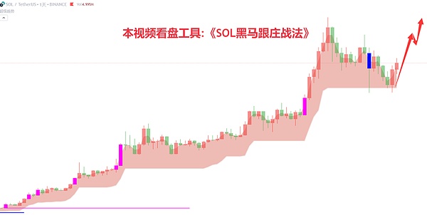 传统银行业的数字化突围：区块链如何重塑金融安全新格局