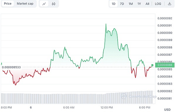 imToken重新定义交易：当DEX遇见意图驱动的未来
