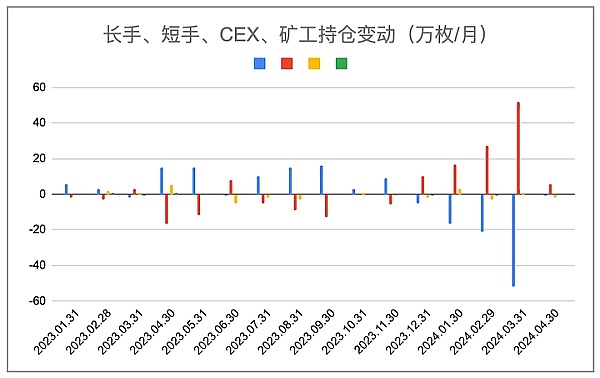 解密香港：为何这颗东方明珠正成为Web3世界的超级引擎？