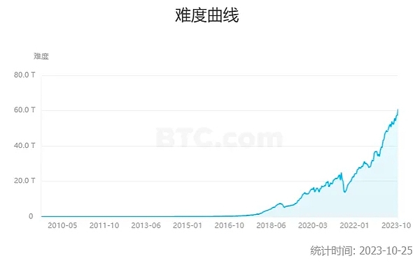 以太坊市场暗流涌动：为何机构投资者在暴跌中依然坚定持有？
