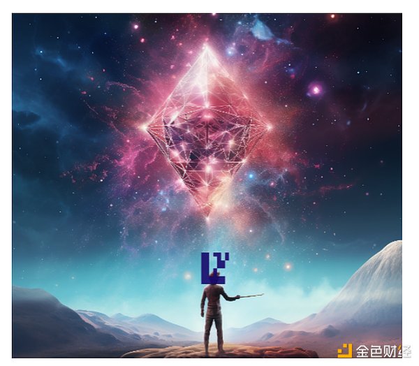 铭文赛道持续火爆！这几个潜力项目值得重点关注