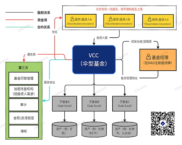 两岸区块链开发者注意！这场重量级赛事邀您共绘数字未来