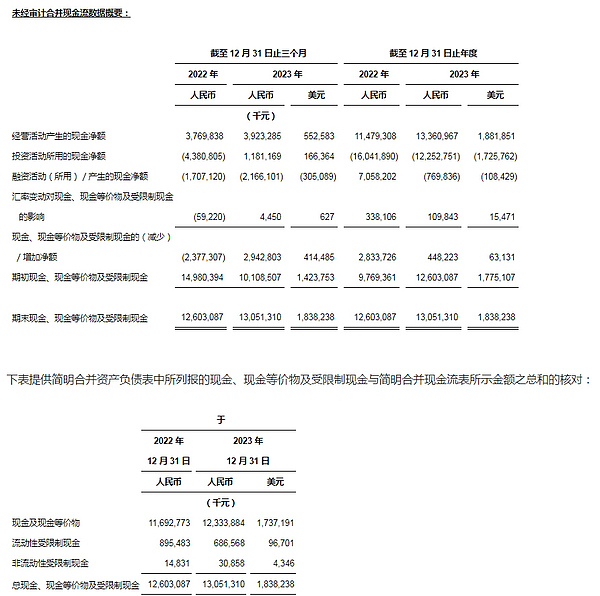 比特币强势突破后，牛市真的来了吗？