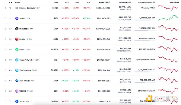 当华尔街大佬们盯上比特币：ETF可能带来的财富盛宴